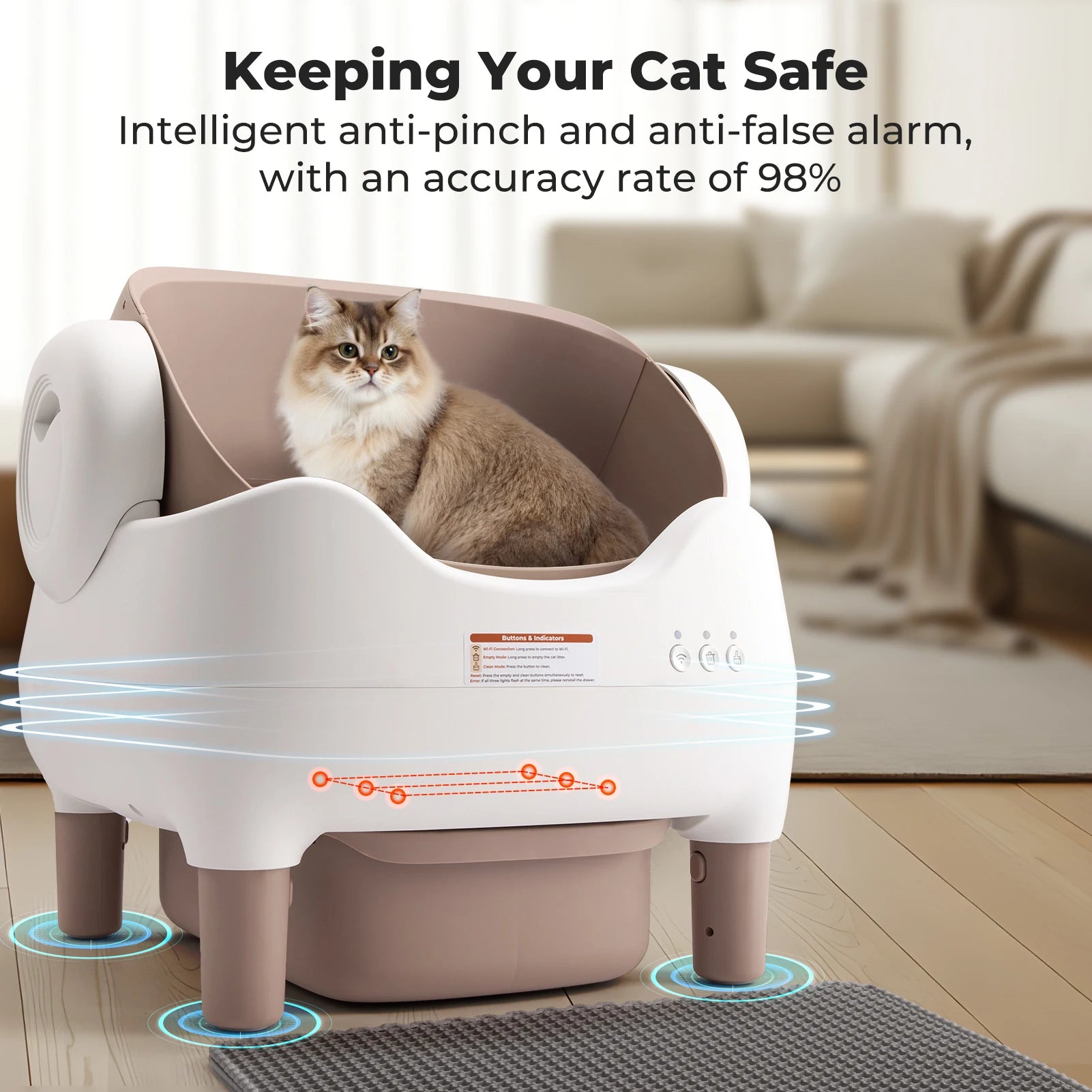 Self Cleaning Automatic Cat Litter Box- App Controlled