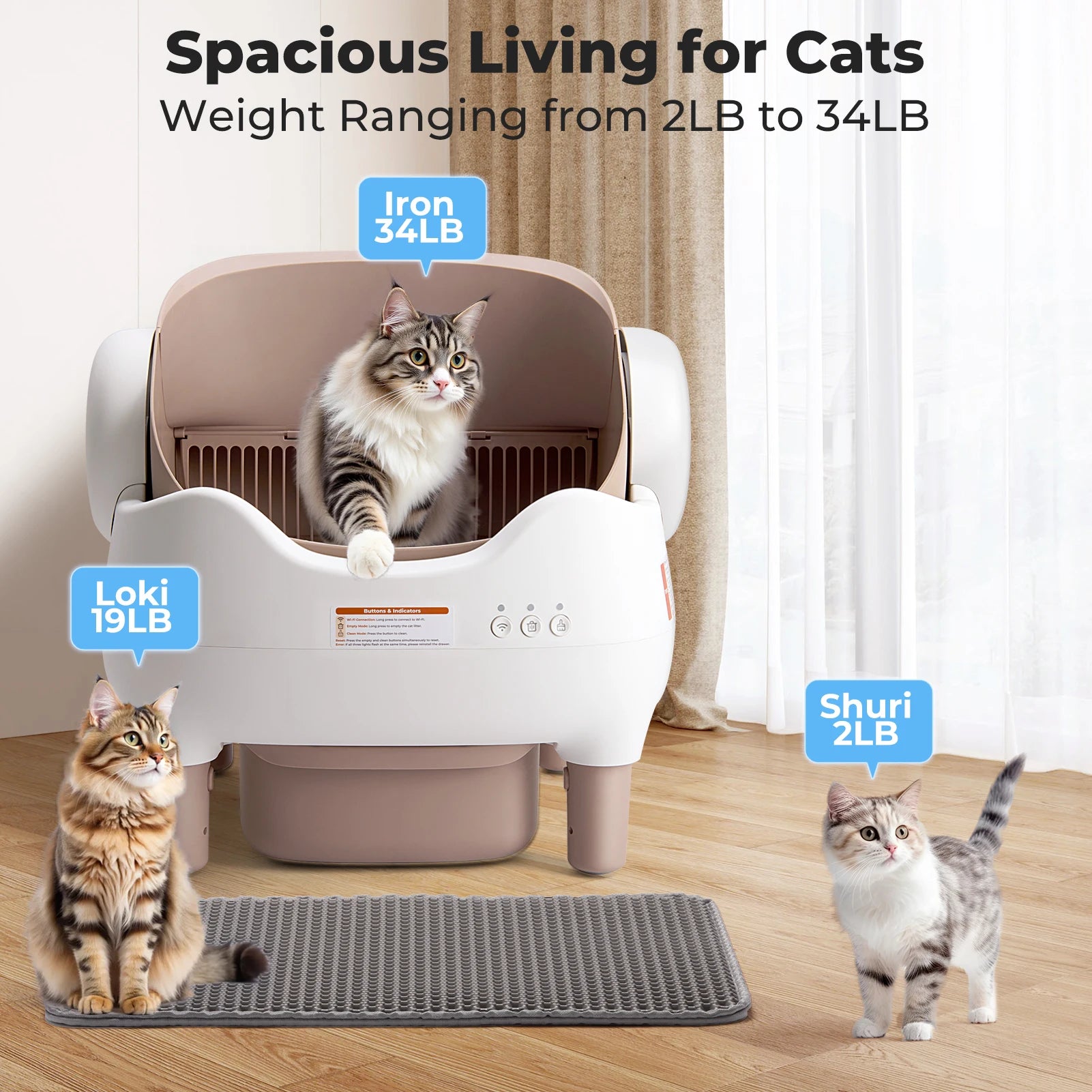 Self Cleaning Automatic Cat Litter Box- App Controlled