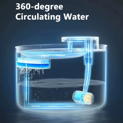 Automatic 3L Cat Water Fountain 